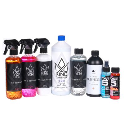 Autonmyyntisetti - AUTODUDE